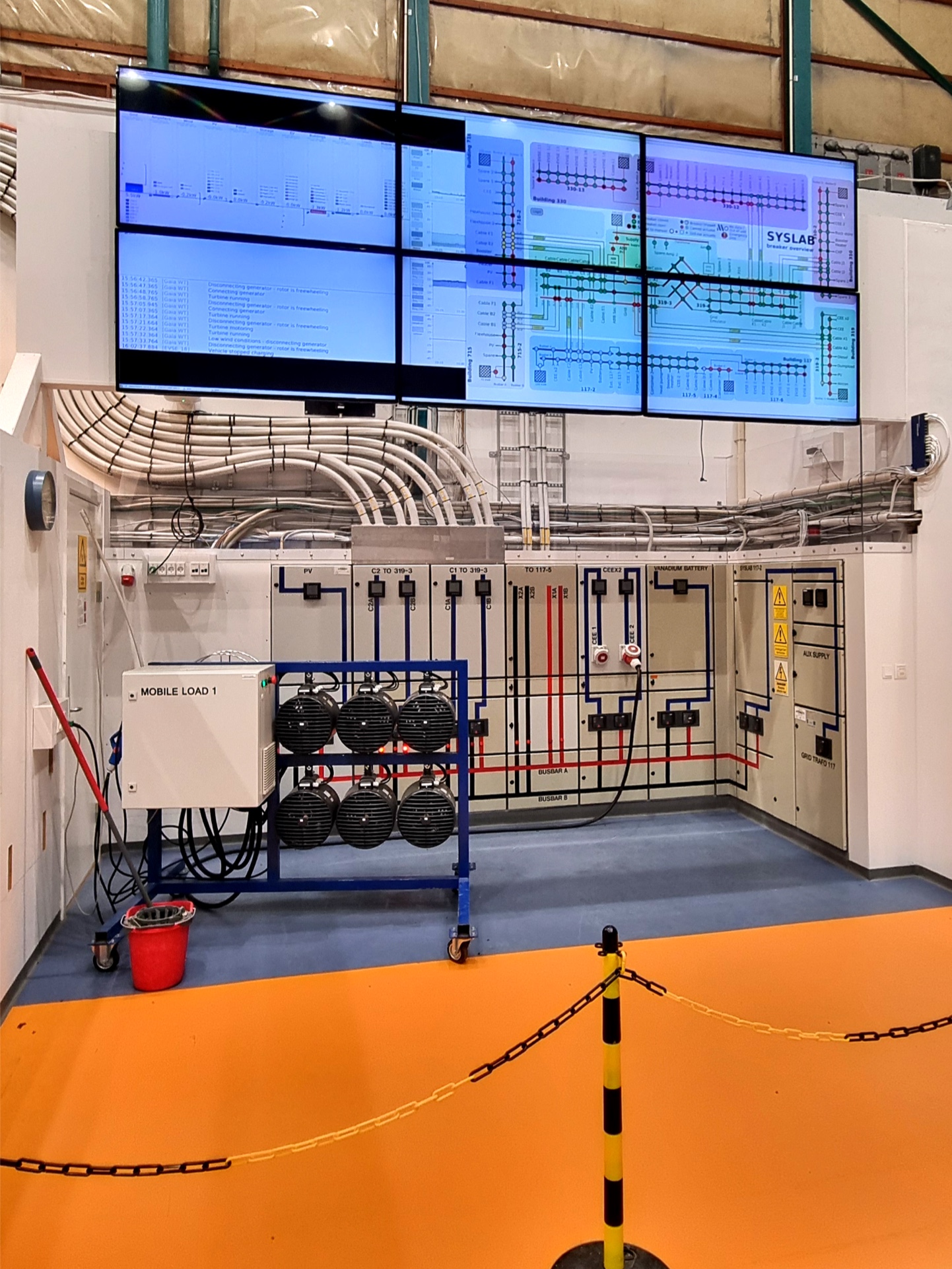 SYSLAB Electrical System