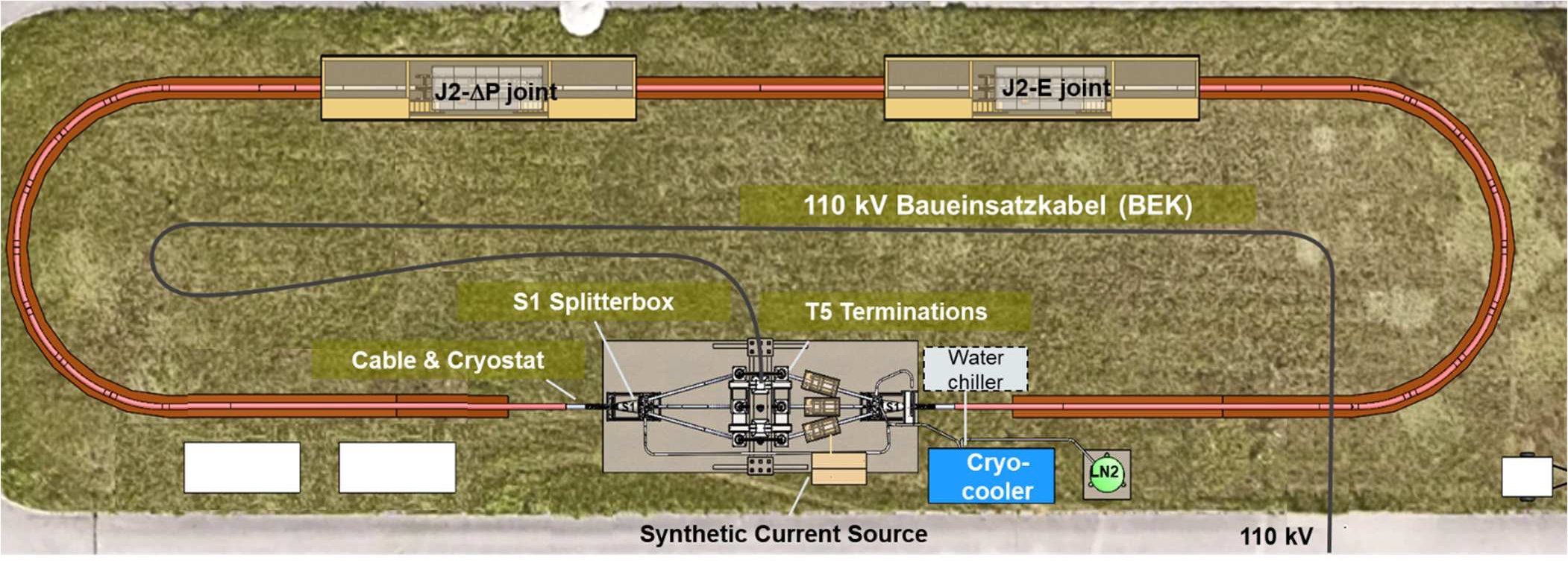 SuperlInk Demosite